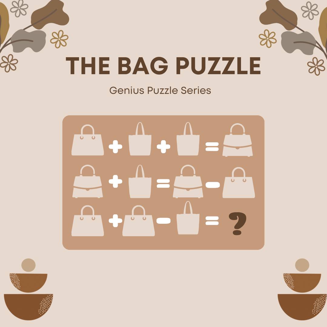 زووم غامض! 👀 في نظرك ما هذا؟ تلميح: إنه مفيد جداً في حياتنا اليومية! 🔍🏠